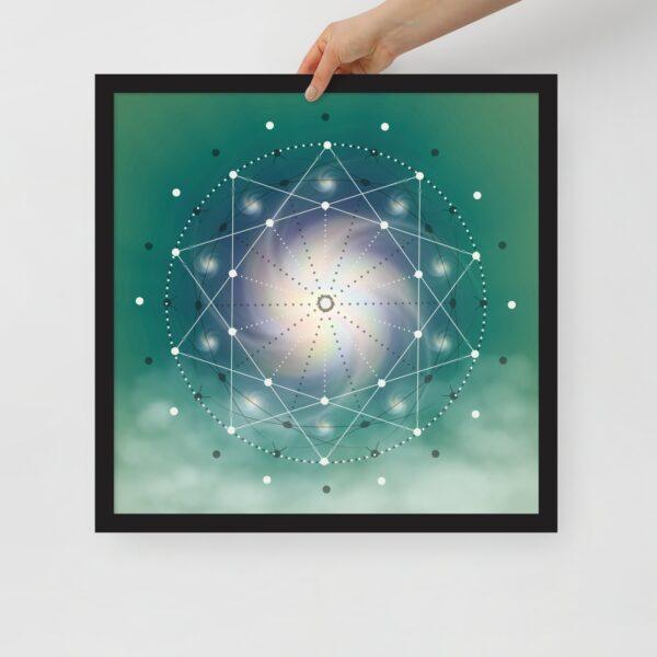 Energy Vortex Framed photo paper poster